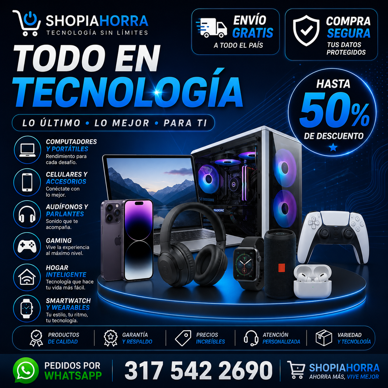 Tecnologia IA
