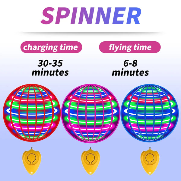 Flying-ball-automatic-spinning-ball-LED-dazzling-lights-floating-magic-fan-UFO-flying-machine-toy-gift.jpg